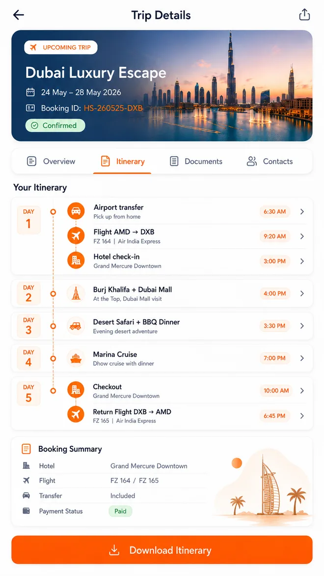 Trip details in the HumsafarSetu app
